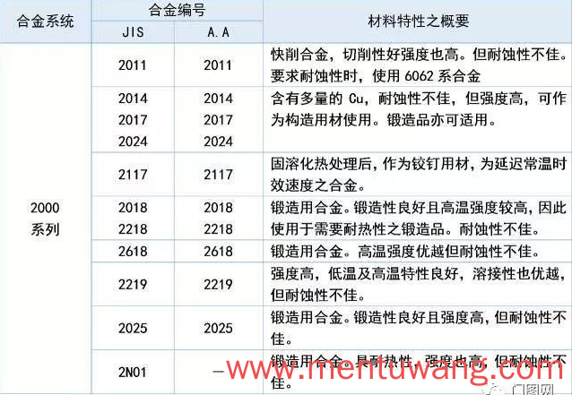 20180611053343612ue.png