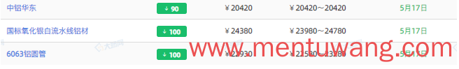 20220518005444253ue.png image.png