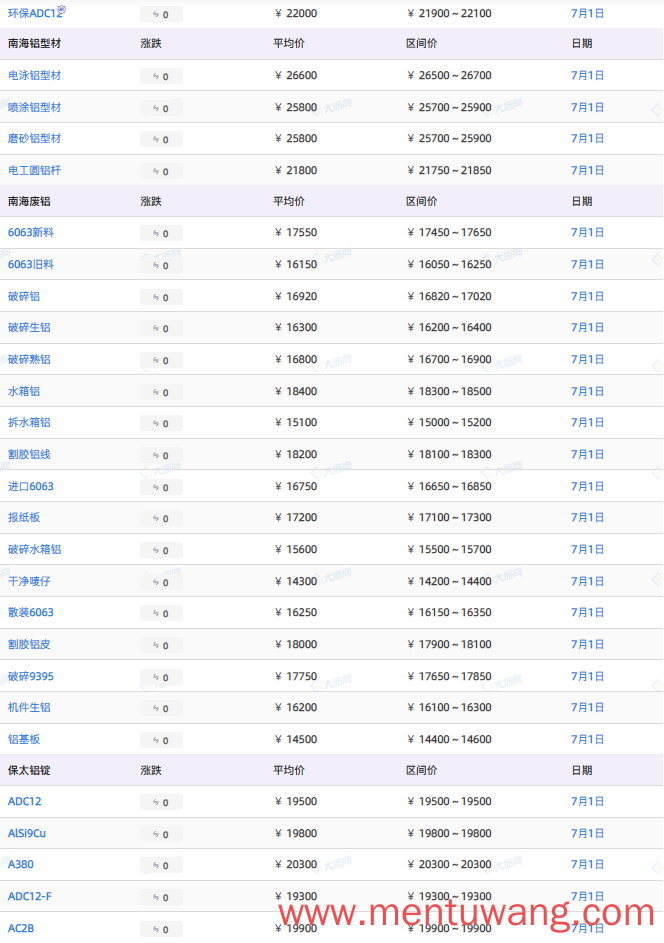 20250702012901635ue.png image.png